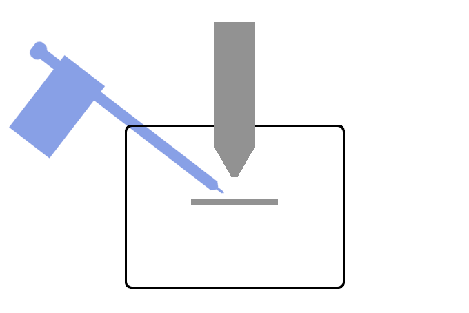 Gasinjektionssystem (GIS)