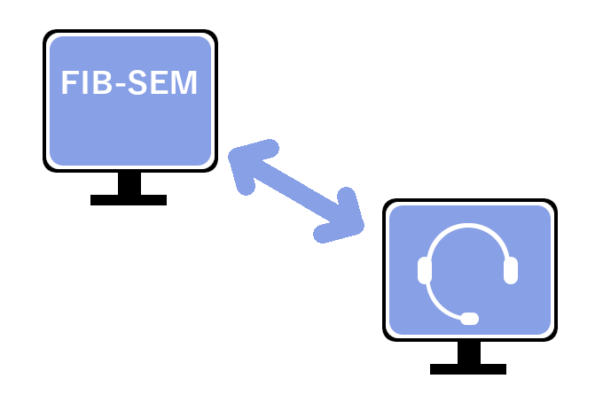 Remote-Support FIB-SEM