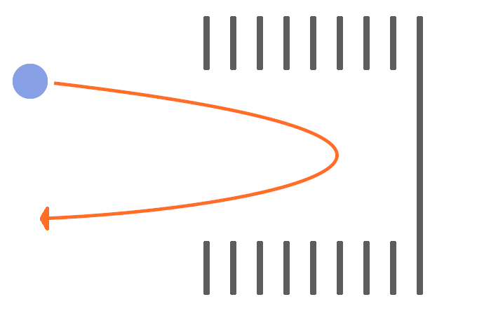 Schematyczny przykład reflektronu TOF-SIMS
